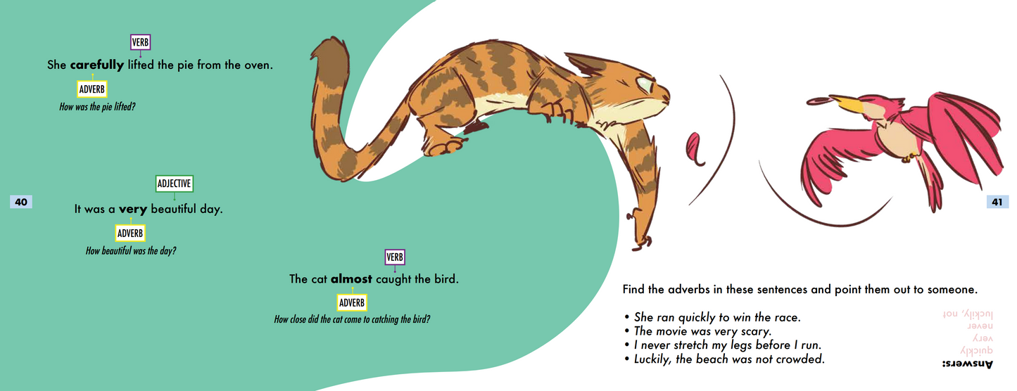 The Big Book of Grammar: The 11 Symbols, 8 Rules, and 3 Concepts Your Child Must Know to Become a Great Reader!