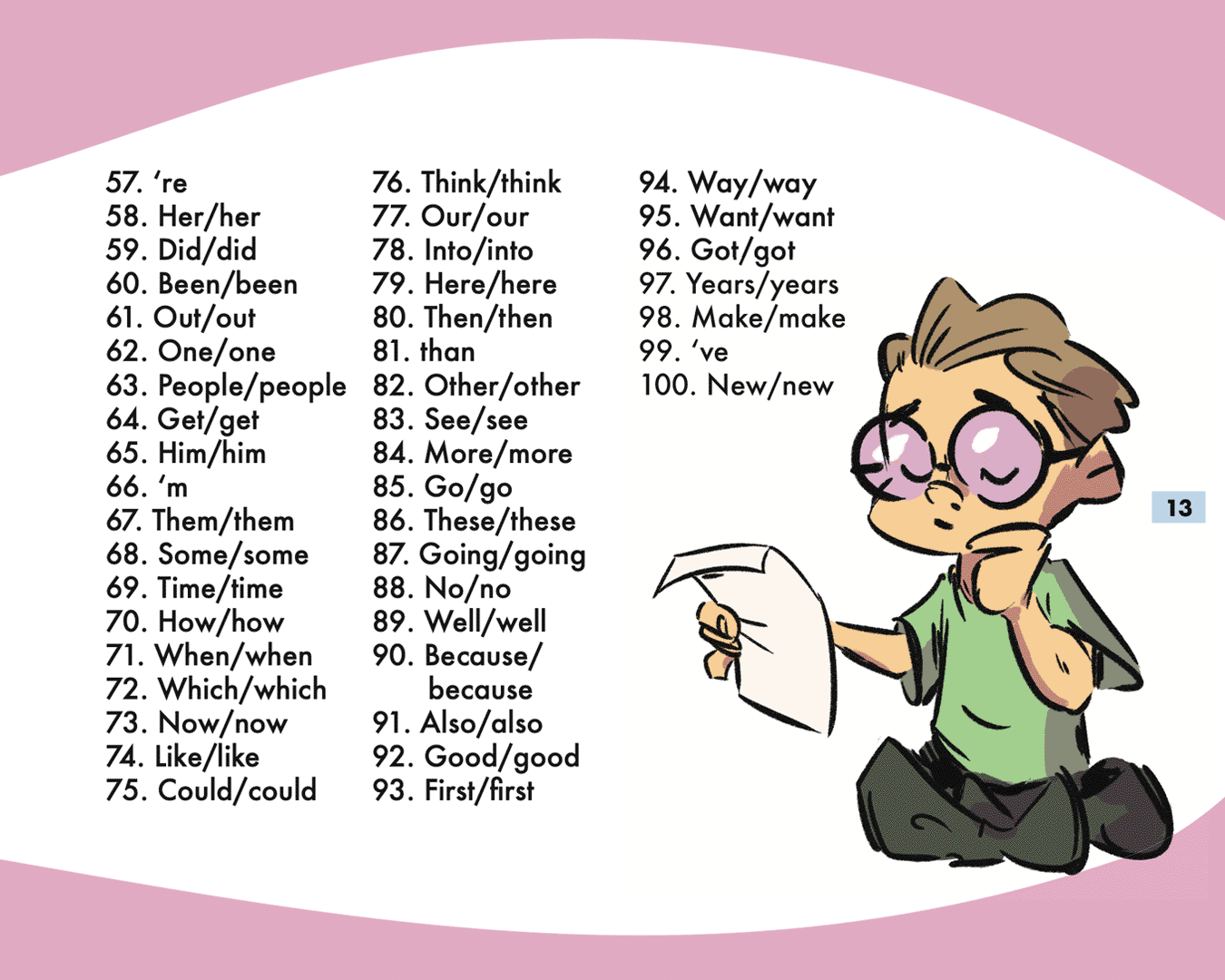 The BIG Book of SMALL Words: The 100 Most Common Words Your Child Must Know to Become a Great Reader