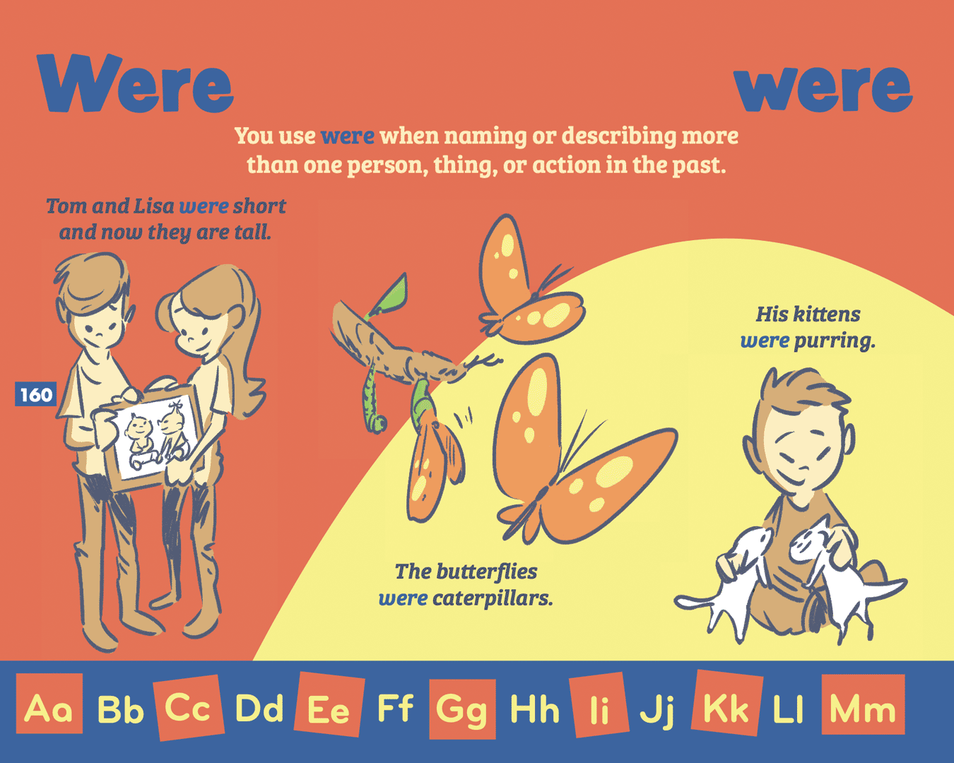 The BIG Book of SMALL Words: The 100 Most Common Words Your Child Must Know to Become a Great Reader