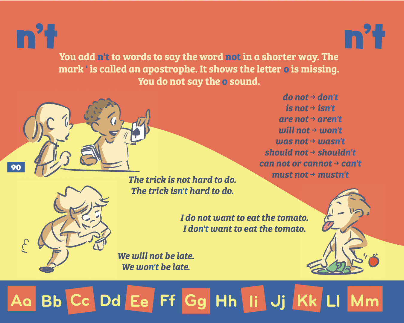 The BIG Book of SMALL Words: The 100 Most Common Words Your Child Must Know to Become a Great Reader