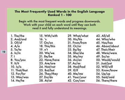 The BIG Book of SMALL Words: The 100 Most Common Words Your Child Must Know to Become a Great Reader