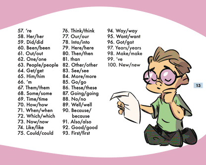 The BIG Book of SMALL Words: The 100 Most Common Words Your Child Must Know to Become a Great Reader